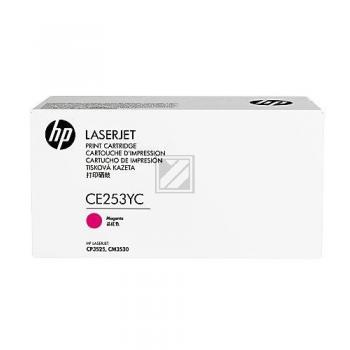 HP 504A Toner magenta CLJ CP 3525 Projekt