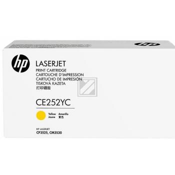 HP 504A Toner yellow CLJ CP 3525 Projekt