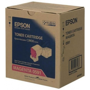 EPSON Toner magenta Aculaser C 3900